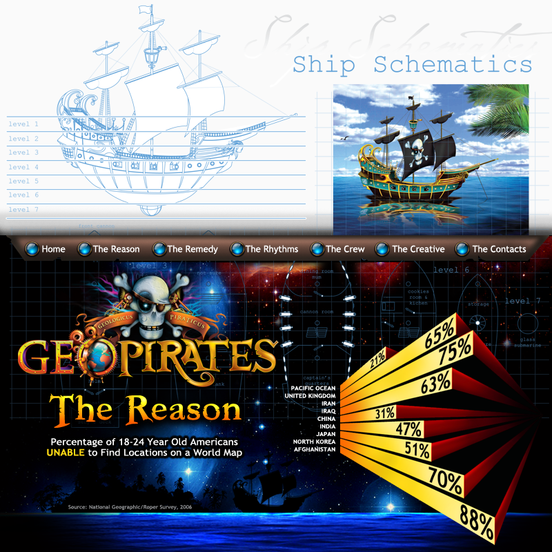 3D Rendering / Illustrations - The GeoPirates